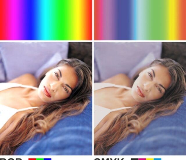 CMYK Nedir RGB Nedir HEX Nedir