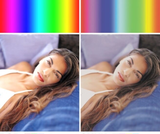 CMYK Nedir RGB Nedir HEX Nedir